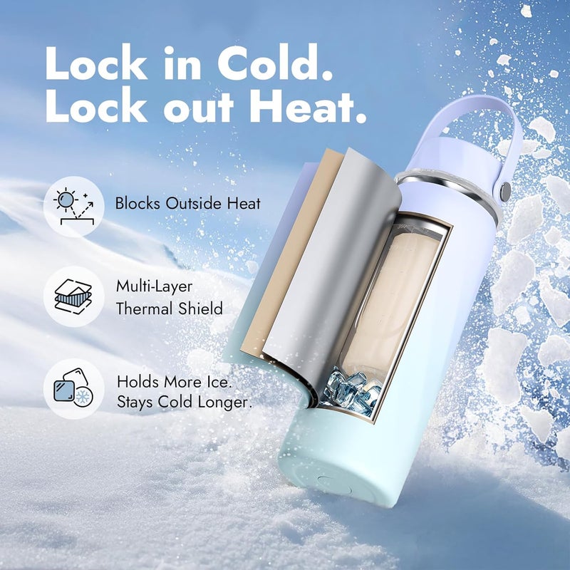 HEYTRIP Portable Breastmilk Cooler - 20oz Stainless Steel Milk Chiller Bottle for Travel & Work | Reusable Breastmilk Storage Container, 36+ Hour Cooling, TSA Approved | Violet Aurora - Image 2
